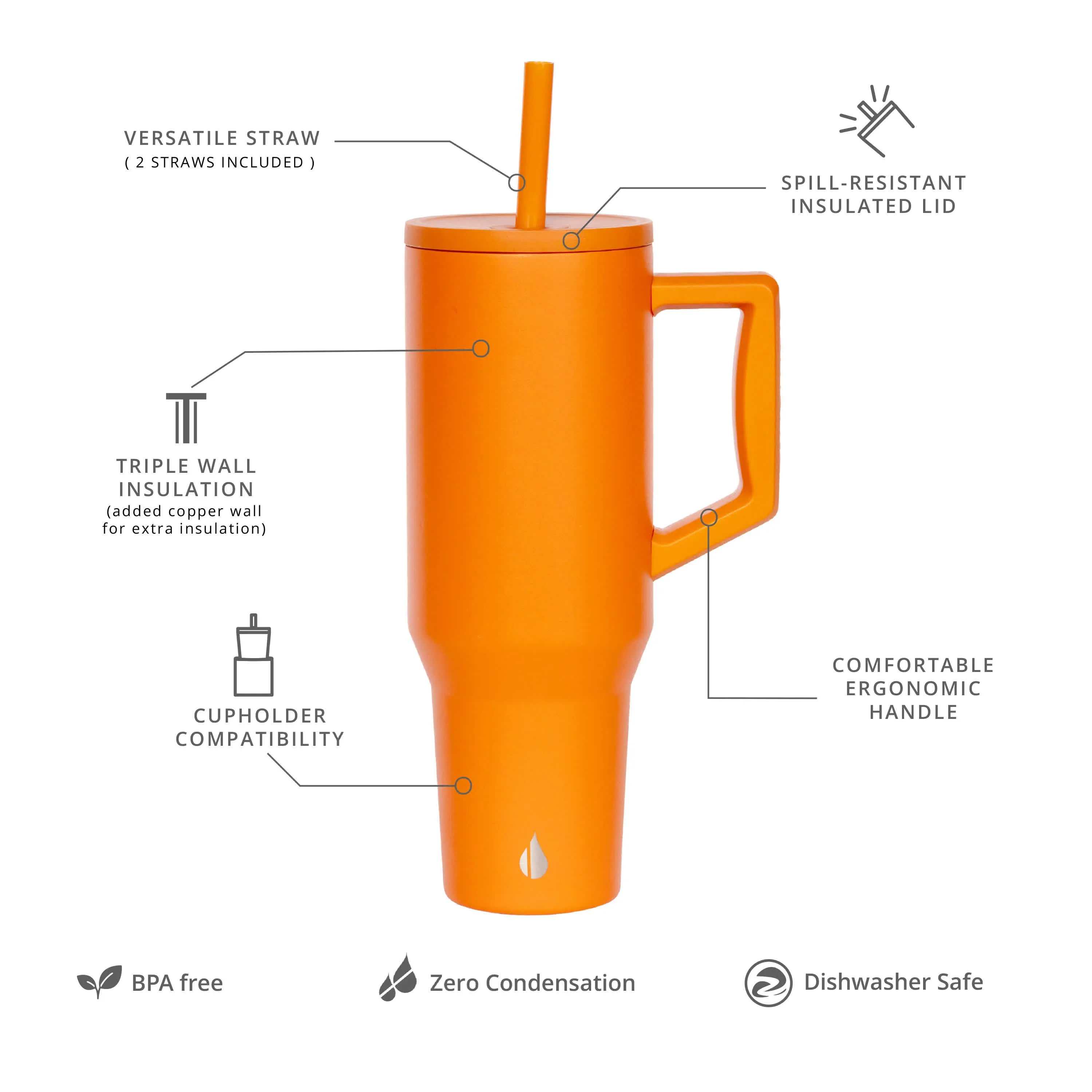 Commuter 40oz Tumbler - Orange